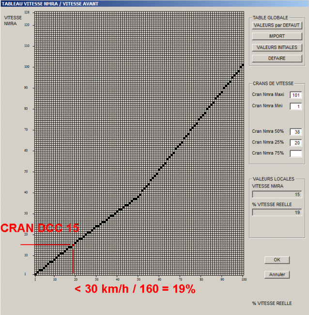TableVitesse.png
