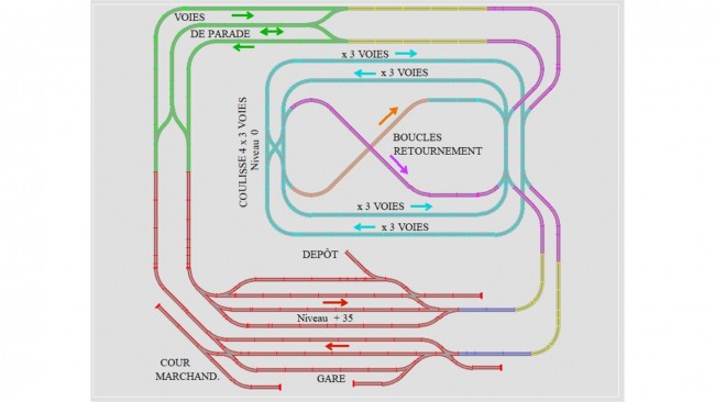 synoptique interconnexion.jpg