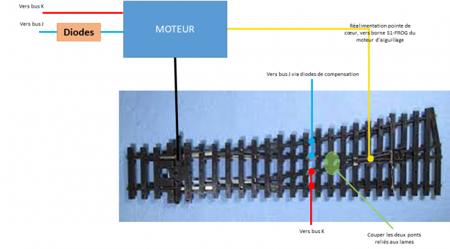 Alim moteur diodes.png