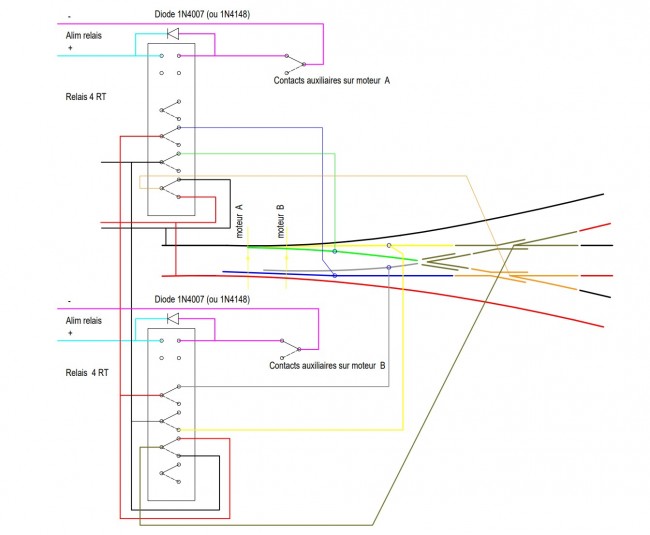 Cablage-Peco-Triple-Code-100.JPG