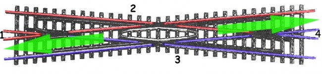 croisement electrofrog-2.jpg