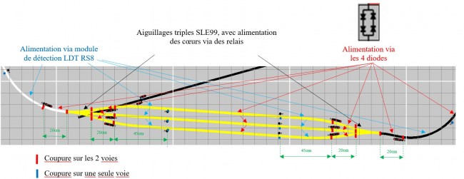 Schéma coupure Nr2.jpg