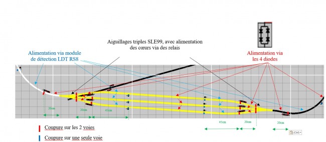 Schéma coupure Nr3.jpg