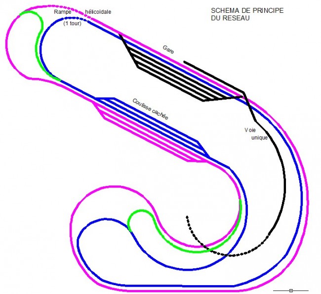 SCHEMA DE PRINCIPE.jpg