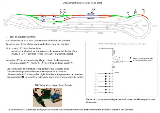 emplacement-des-detecteurs.jpg