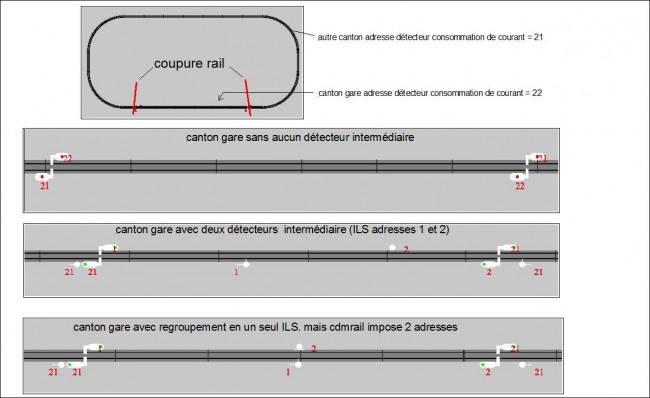 configuration détecteurs.JPG